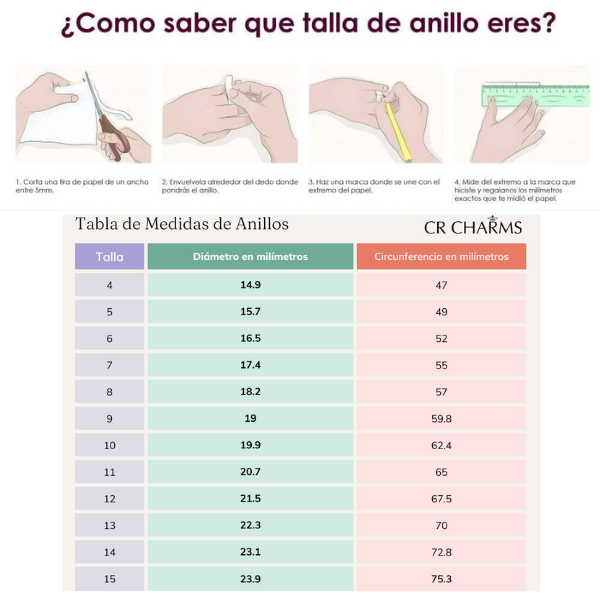 Como saber la talla de mis dedos – La Joyeria de Chile