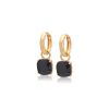 Aretes Destellos de Medianoche, Alloy